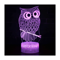 Thumbnail for Owl Led Lamp